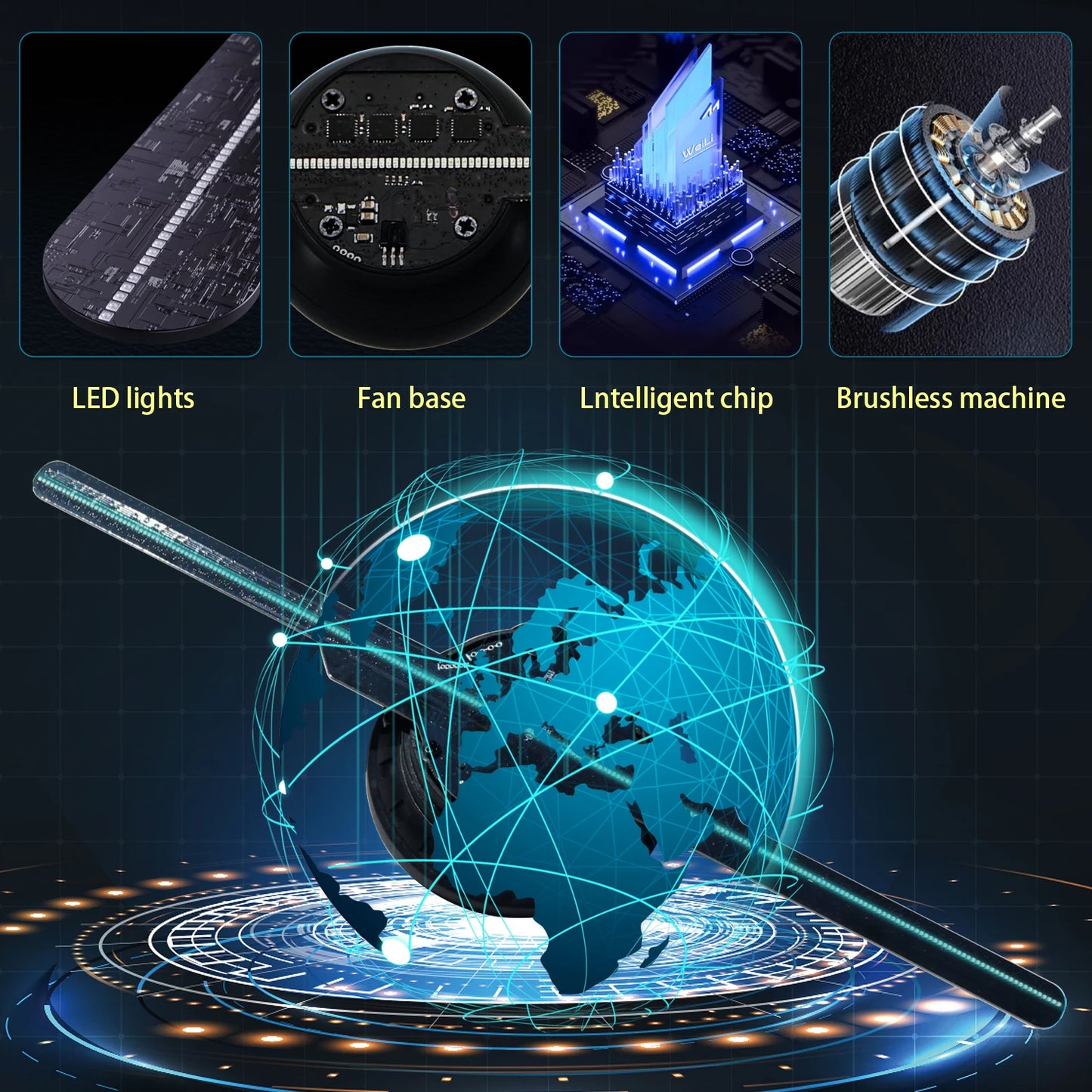 10cm/4.1in 3D hologram fan, 96 0603 LED beads holographic projector, HD flicker free screen with TF&APP control Halloween gift